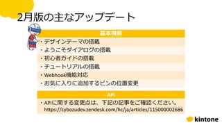 2月版の主なアップデート
基本機能
・デザインテーマの搭載
・ようこそダイアログの搭載
・初心者ガイドの搭載
・チュートリアルの搭載
・Webhook機能対応
・お気に入りに追加するピンの位置変更
API
・APIに関する変更点は、下記の記事をご確認ください。
https://cybozudev.zendesk.com/hc/ja/articles/115000002686
 