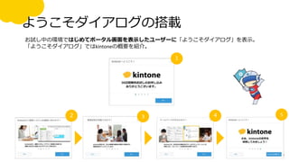 ようこそダイアログの搭載
お試し中の環境ではじめてポータル画面を表示したユーザーに「ようこそダイアログ」を表示。
「ようこそダイアログ」ではkintoneの概要を紹介。
１
3 ４ 5２
 