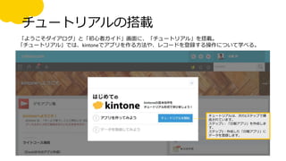 チュートリアルの搭載
「ようこそダイアログ」と「初心者ガイド」画面に、「チュートリアル」を搭載。
「チュートリアル」では、kintoneでアプリを作る方法や、レコードを登録する操作について学べる。
チュートリアルは、次の2ステップで構
成されています。
ステップ1：「日報アプリ」を作成しま
す。
ステップ2：作成した「日報アプリ」に
データを登録します。
 