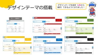 デザインテーマの搭載
レッド グリーン
ブラックブルーイエロー
グレー＜標準色＞
デザインテーマを設定（6色から
選択）できるようになりました！
 