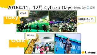 2016年11、12月 Cybozu Days
Tokyo
Osaka
1830人
3000人
初幕張メッセ
 