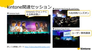 kintone関連セッション
詳しくは開催レポート https://cybozudays2016.qloba.com/
▼ kintone hack
▼ kintone devCamp & userCamp
▼ kintone hive Osaka
kintoneレジェンドに
よる熱き闘い
75名同時ハンズオン
ユーザー事例講演
 