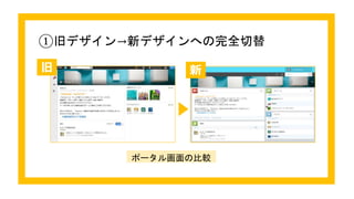 ①旧デザイン→新デザインへの完全切替
ポータル画面の比較
旧 新
 