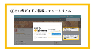 Excel/CSVからア
プリをつくる画面
に遷移します。
ヘルプサイト
に遷移します。
チュートリアルが
開始されます。
kintoneの基本機
能についての説
明サイトに遷移
します。
アプリストアに
遷移します。ステップ1：「日報アプリ」
を作成します。
ステップ2：作成した「日報
アプリ」にデータを登録し
ます。
③初心者ガイドの搭載 - チュートリアル
 