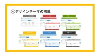 ④デザインテーマの搭載
グレー＜標準色＞ レッド グリーン
イエロー ブルー ブラック
 