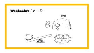 Webhookのイメージ
 