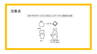 注意点
受け手のサービスに対応したデータに変換が必要
 