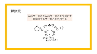 解決策
WebサービスとWebサービスをつないで
自動化するサービスを利用する
 