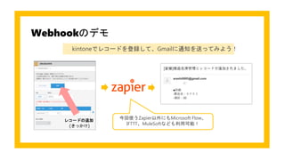 Webhookのデモ
kintoneでレコードを登録して、Gmailに通知を送ってみよう！
今回使うZapier以外にもMicrosoft Flow、
IFTTT、MuleSoftなども利用可能！
レコードの追加
(きっかけ)
 