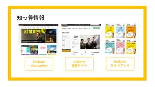 kintone
hive online
kintone
事例サイト
kintone
ガイドブック
知っ得情報
 