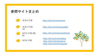 参照サイトまとめ
http://bit.ly/kintonenewスライド18
http://bit.ly/kintoneupdateスライド19-
27
スライド32-39、
41
http://bit.ly/kintonewebhook
http://bit.ly/kintonejirei
http://bit.ly/kintoneblog
http://bit.ly/kitnoneguide
スライド43
 
