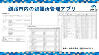 釧路市内の避難所管理アプリ
参考：釧路市緊急・防災ページより
 