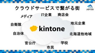 クラウドサービスで繋がる街
自治体
メディア IT企業 商店会
北海道他地域
地元企業
学校官公庁
市民
自衛隊
 