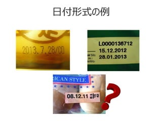 日付形式の例
 
