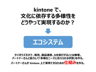 kintone で、
文化に依存する多様性を
どうやって実現するのか？
エコシステム
サイボウズだけで、販売、製品連携、SIを実行することは無理。
パートナーさんと協力して「多様なニーズに応えられる状態」を作る。
パートナーさんが kintone 上で実現できるための仕組みを作る。
 