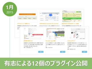 1月
2015
有志による12個のプラグイン公開
 