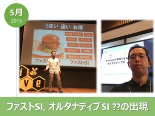 ファストSI, オルタナティブSI ??の出現
5月
2015
 