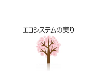 エコシステムの実り
 