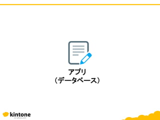 アプリ
（データベース）
 