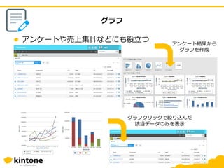 グラフ
アンケートや売上集計などにも役立つ アンケート結果から
グラフを作成
グラフクリックで絞り込んだ
該当データのみを表示
 