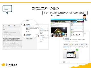 コミュニケーション
各データに対する相談やアドバイスができる！
 