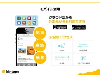 モバイル活用
クラウドだから
外出先からも利用できる
安全なアクセス
閲 覧
編 集
通 知
 