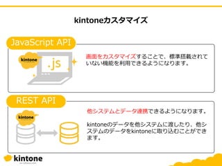 kintoneカスタマイズ
他システムとデータ連携できるようになります。
kintoneのデータを他システムに渡したり、他シ
ステムのデータをkintoneに取り込むことができ
ます。
画面をカスタマイズすることで、標準搭載されて
いない機能を利用できるようになります。
REST API
JavaScript API
 