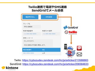 Twilio連携で電話やSMS連絡
SendGridでメール送信
SendGrid: https://cybozudev.zendesk.com/hc/ja/articles/206584633
Twilio: https://cybozudev.zendesk.com/hc/ja/articles/213588883
 