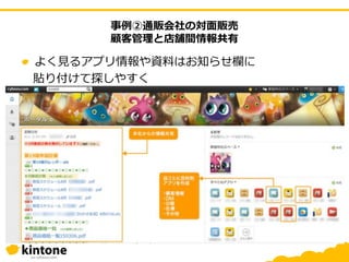 事例②通販会社の対面販売
顧客管理と店舗間情報共有
よく見るアプリ情報や資料はお知らせ欄に
貼り付けて探しやすく
 