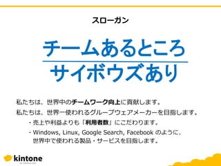 スローガン
チームあるところ
サイボウズあり
私たちは、世界中のチームワーク向上に貢献します。
私たちは、世界一使われるグループウェアメーカーを目指します。
・売上や利益よりも「利用者数」にこだわります。
・Windows, Linux, Google Search, Facebook のように、
世界中で使われる製品・サービスを目指します。
 