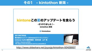 その1 - kintothon 新潟 -
14
http://www.slideshare.net/joyzojp/kintothon-50428007
 