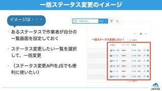 • あるステータスで作業者が自分の
一覧画面を設定しておく
• ステータス変更したい一覧を選択
して、一括変更
• （ステータス変更APIをJSでも便
利に使いたい）
一括ステータス変更のイメージ
イメージは・・・
 