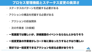 • ステータスのパターンを把握する必要がある
• アクションの構造を把握する必要がある
• アクションの前後関係
• 次の作業者（の候補）
• 一覧画面では難しいが、詳細画面のイベントならなんとかなりそう
• 一括変更後の作業者がレコード毎に異なったりするとやはり難しい
• 現状では一括変更できるアクションを絞る必要がありそう
プロセス管理機能とステータス変更の奥深さ
 