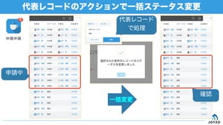 代表レコードのアクションで一括ステータス変更
申請中
確認
一括変更
代表レコード
で処理
 