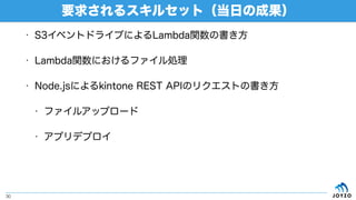 • S3イベントドライブによるLambda関数の書き方
• Lambda関数におけるファイル処理
• Node.jsによるkintone REST APIのリクエストの書き方
• ファイルアップロード
• アプリデプロイ
要求されるスキルセット（当日の成果）
30
 