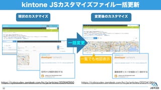 kintone JSカスタマイズファイル一括更新
3232
現状のカスタマイズ
https://cybozudev.zendesk.com/hc/ja/articles/202640950
変更後のカスタマイズ
https://cybozudev.zendesk.com/hc/ja/articles/202341964
一覧でも地図表示
一括変更
 