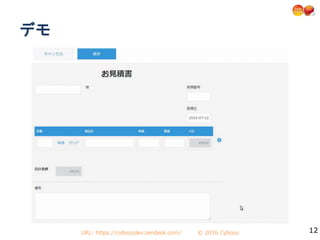 URL: https://cybozudev.zendesk.com/ © 2016 Cybozu 12
デモ
 