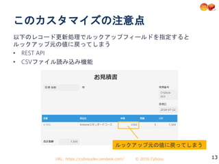 URL: https://cybozudev.zendesk.com/ © 2016 Cybozu
以下のレコード更新処理でルックアップフィールドを指定すると
ルックアップ元の値に戻ってしまう
• REST API
• CSVファイル読み込み機能
13
このカスタマイズの注意点
ルックアップ元の値に戻ってしまう
 