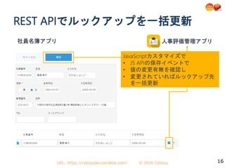 URL: https://cybozudev.zendesk.com/ © 2016 Cybozu 16
REST APIでルックアップを一括更新
社員名簿アプリ 人事評価管理アプリ
JavaScriptカスタマイズで
• JS APIの保存イベントで
• 値の変更有無を確認し
• 変更されていればルックアップ先
を一括更新
 