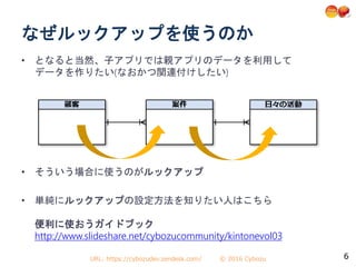 URL: https://cybozudev.zendesk.com/ © 2016 Cybozu
なぜルックアップを使うのか
6
• となると当然、子アプリでは親アプリのデータを利用して
データを作りたい(なおかつ関連付けしたい)
• そういう場合に使うのがルックアップ
• 単純にルックアップの設定方法を知りたい人はこちら
便利に使おうガイドブック
http://www.slideshare.net/cybozucommunity/kintonevol03
 