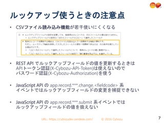 URL: https://cybozudev.zendesk.com/ © 2016 Cybozu
• CSVファイル読み込み機能が若干使いにくくなる
• REST API でルックアップフィールドの値を更新するときは
APIトークン認証(X-Cybozu-API-Token)は使えないので
パスワード認証(X-Cybozu-Authorization)を使う
• JavaScript API の app.record.***.change.<fieldcode> 系
イベントではルックアップフィールドの変更を捕捉できない
• JavaScript API の app.record.***.submit 系イベントでは
ルックアップフィールドの値を扱えない
7
ルックアップ使うときの注意点
 