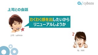 上司との会話
上司：ushiron
わくわく感を出したいから
リニューアルしようか
私：Will
 