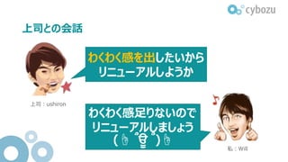 上司との会話
上司：ushiron
わくわく感を出したいから
リニューアルしようか
私：Will
わくわく感足りないので
リニューアルしましょう
(☝ ՞ਊ ՞)☝
 