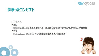 決まったコンセプト
 