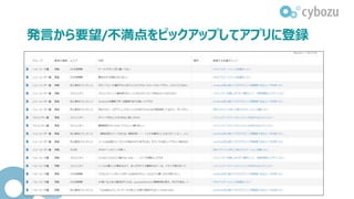 発言から要望/不満点をピックアップしてアプリに登録
 