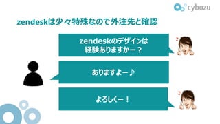 zendeskは少々特殊なので外注先と確認
zendeskのデザインは
経験ありますかー？
ありますよー♪
よろしくー！
 