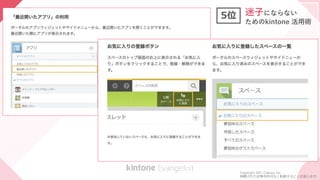 5位 迷子にならない
ためのkintone 活用術
Copyright 2021 Cybozu, Inc.
掲載された記事を許可なく転載することを禁じます。
 