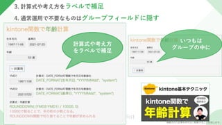 3. 計算式や考え方をラベルで補足
4. 通常運用で不要なものはグループフィールドに隠す
計算式や考え方
をラベルで補足
いつもは
グループの中に
Copyright 2021 Cybozu, Inc.
掲載された記事を許可なく転載することを禁じます。
 