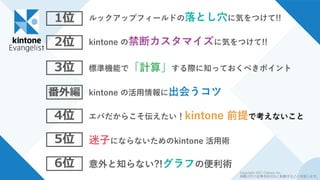 1位
2位
3位
番外編
4位
5位
6位 意外と知らない?!グラフの便利術
ルックアップフィールドの落とし穴に気をつけて!!
kintone の禁断カスタマイズに気をつけて!!
標準機能で「計算」する際に知っておくべきポイント
kintone の活用情報に出会うコツ
エバだからこそ伝えたい！kintone 前提で考えないこと
迷子にならないためのkintone 活用術
Copyright 2021 Cybozu, Inc.
掲載された記事を許可なく転載することを禁じます。
 
