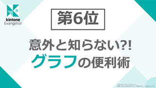 第6位
意外と知らない?!
グラフの便利術
Copyright 2021 Cybozu, Inc.
掲載された記事を許可なく転載することを禁じます。
 